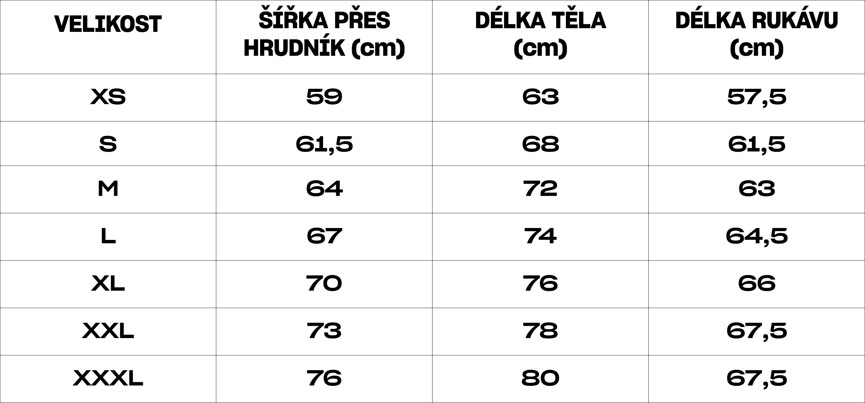 Tabulka velikosti miller dry